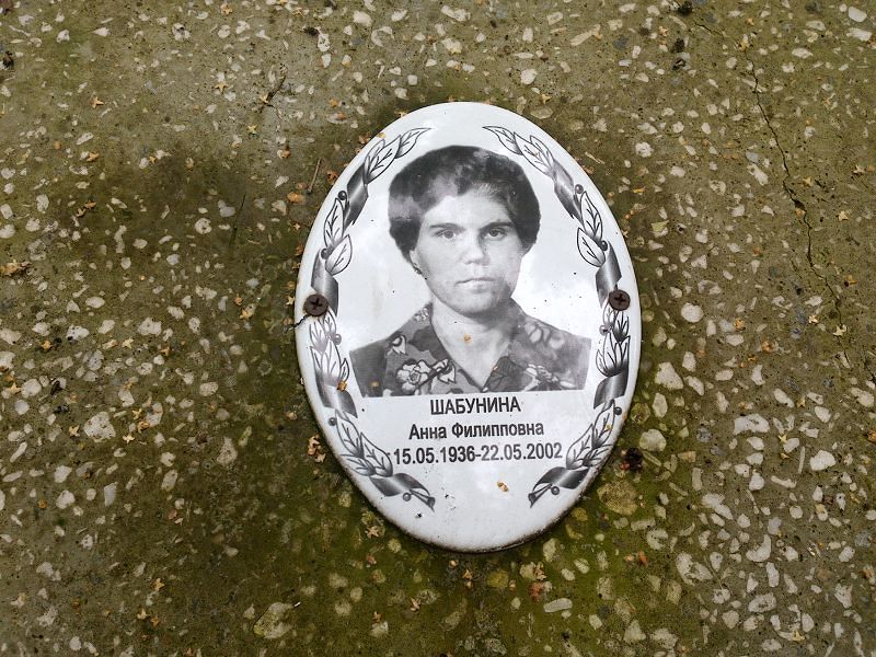Шабунина Анна Филипповна