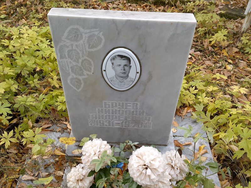 Бруев Николай Андреевич