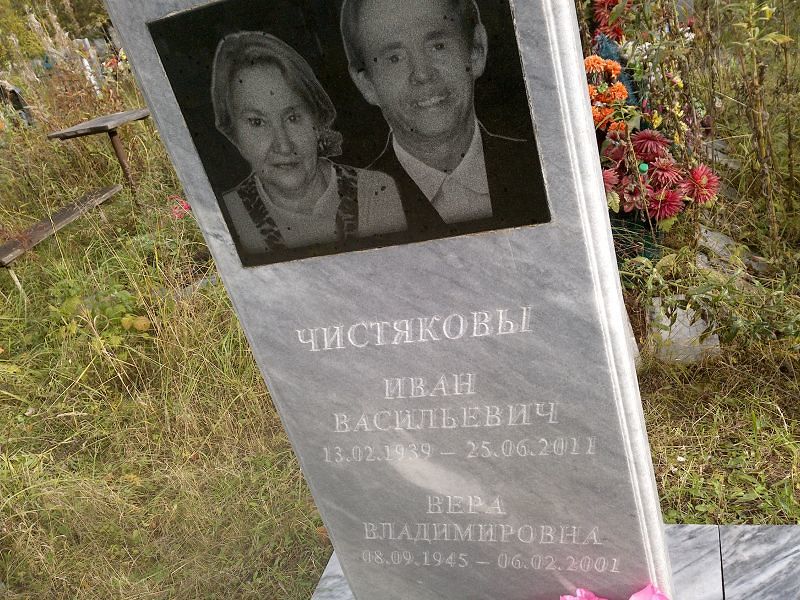 Чистяков Иван Васильевич