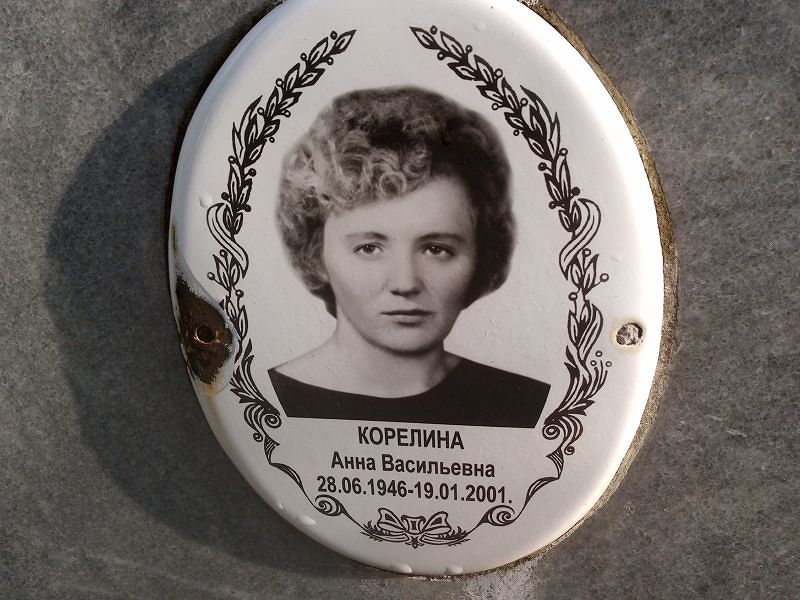 Корелина Анна Васильевна