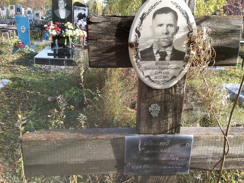 Волков Дмитрий Финофентович
