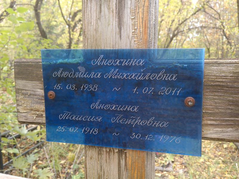 Анохина Людмила Михайловна