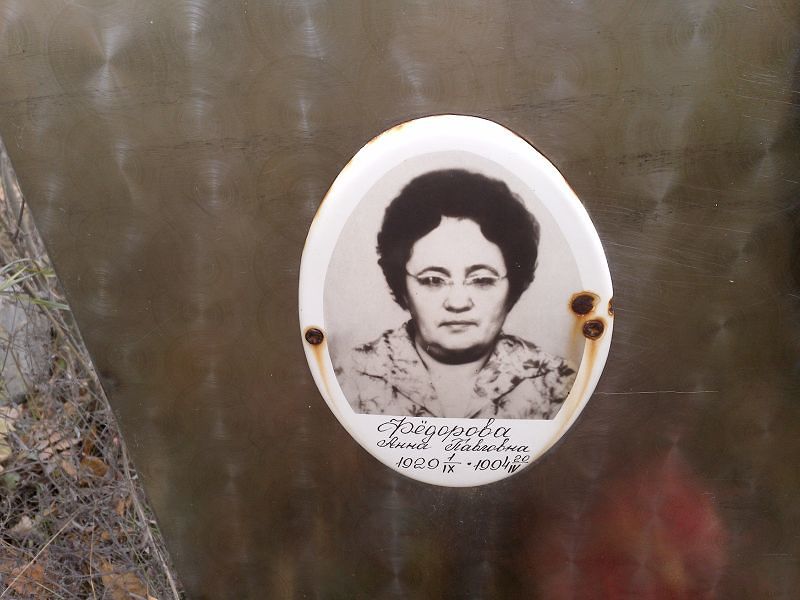 Фёдорова Анна Павловна