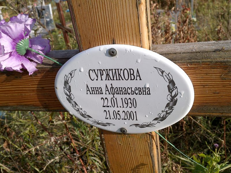 Суржикова Анна Афанасьевна