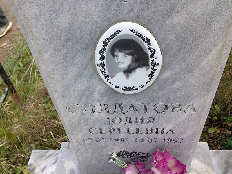 Солдатова Юлия Сергеевна