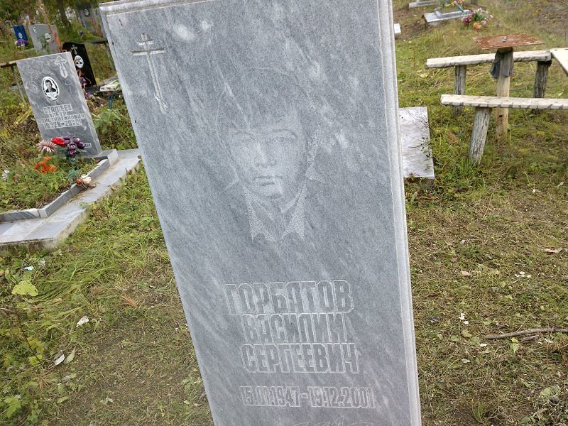 Горбатов Василий Сергеевич