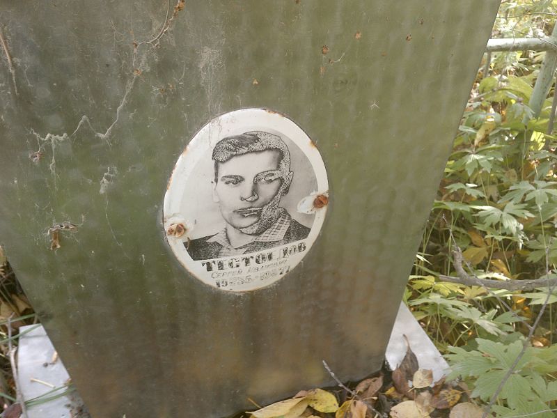 Тестоедов Сергей Иванович