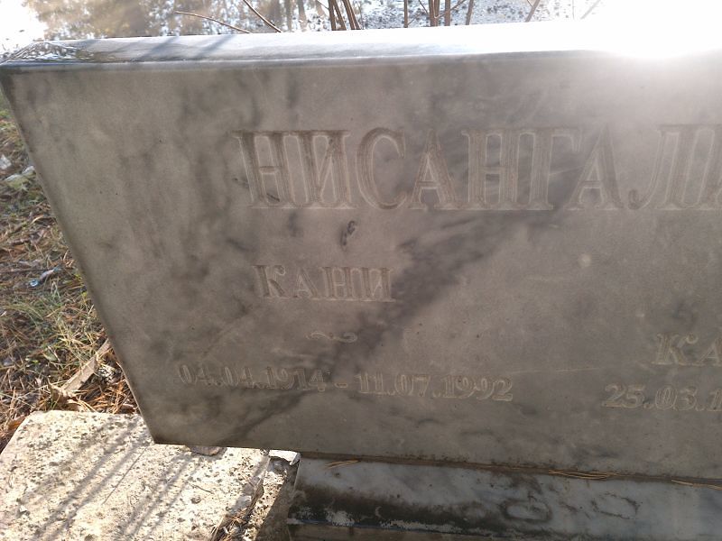 Нисангалиев Кани
