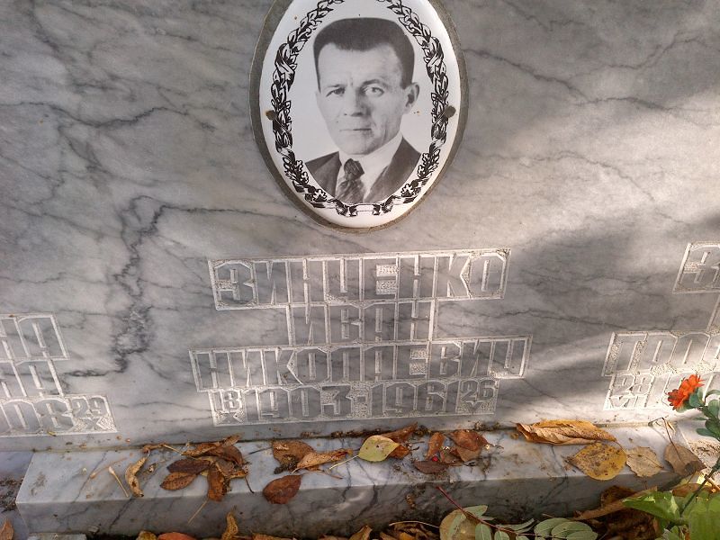 Зинченко Иван Николаевич