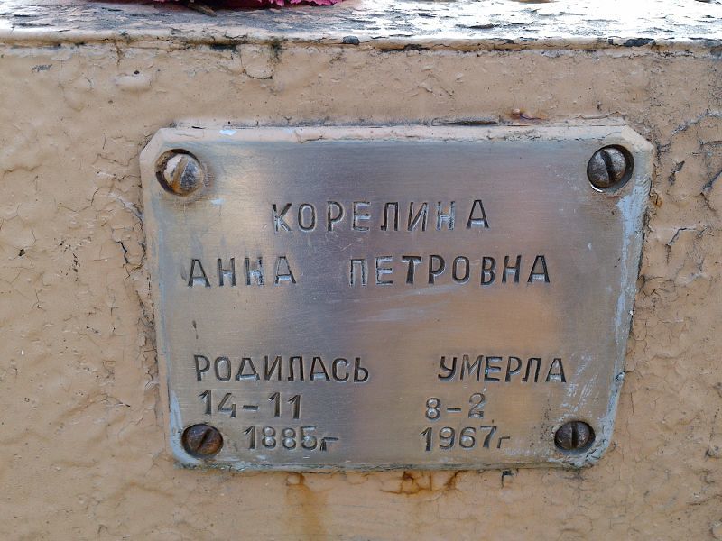 Корелина Анна Петровна