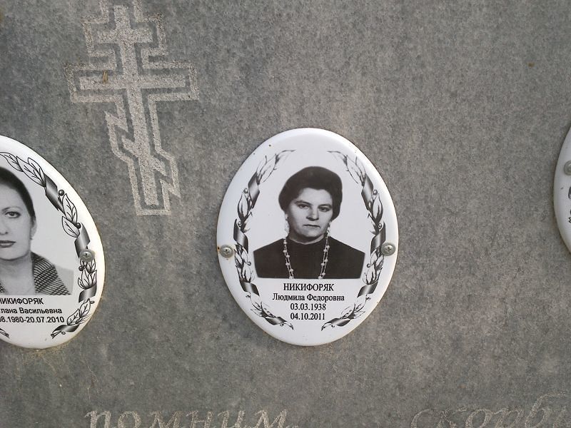 Никифоряк Людмила Федоровна