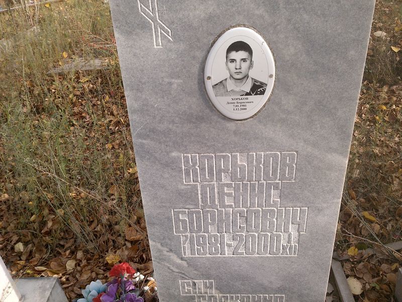 Хорьков Денис Борисович