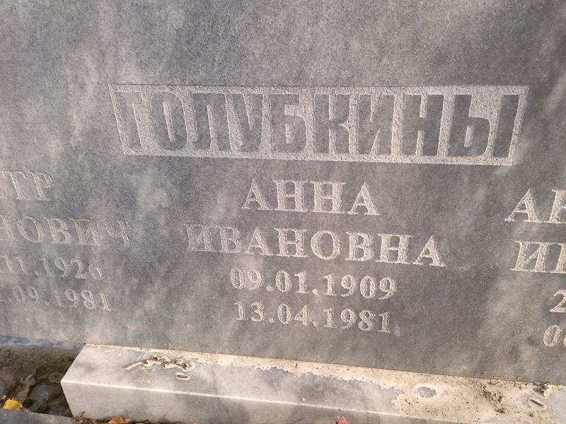 Голубкина Анна Ивановна