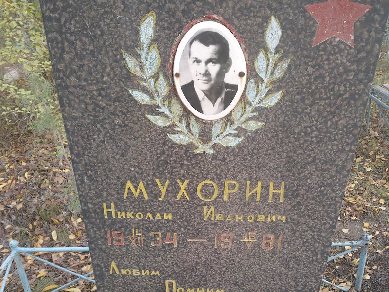 Мухорин Николай Иванович