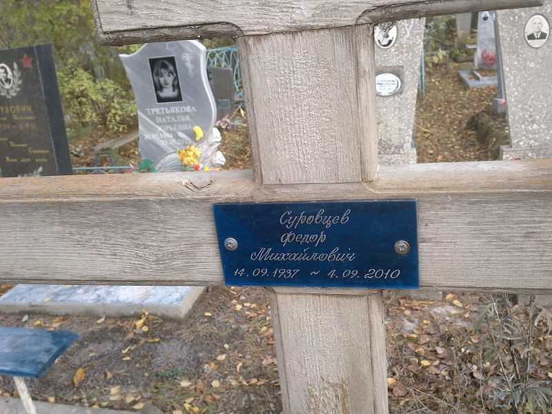 Суровцев Федор Михайлович