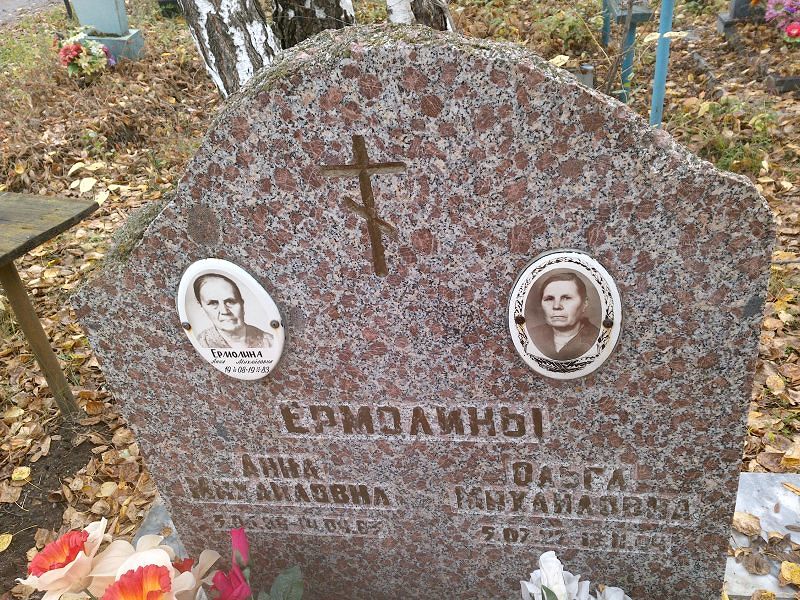 Ермолина Анна Михайловна