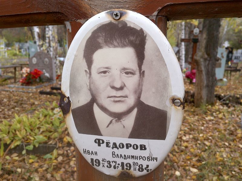Фёдоров Иван Владимирович
