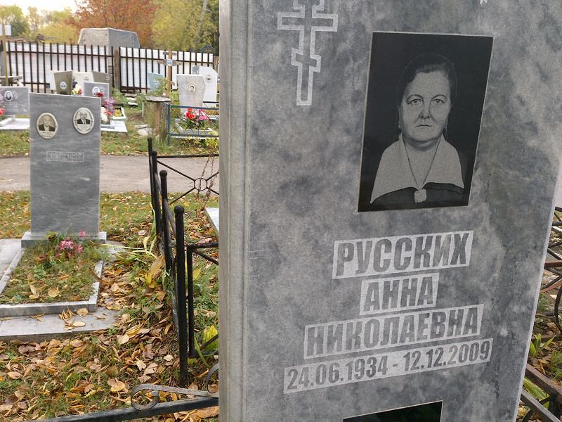 Русских Анна Николаевна