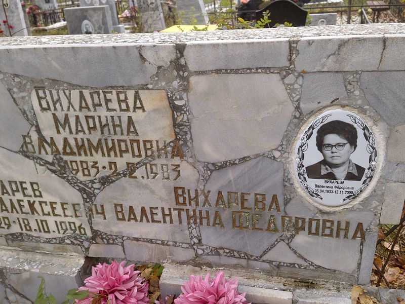 Вихарева Валентина Федоровна