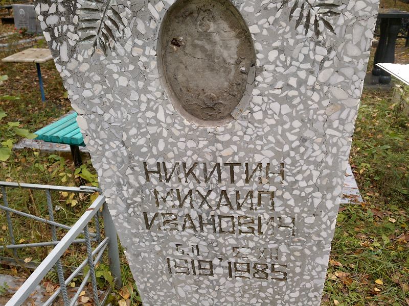 Никитин Михаил Иванович