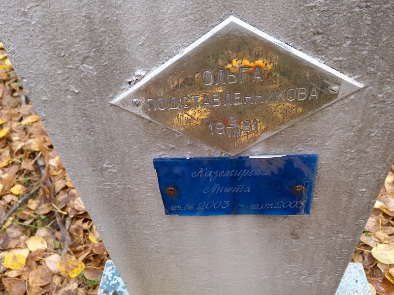 Каземирова Анюта
