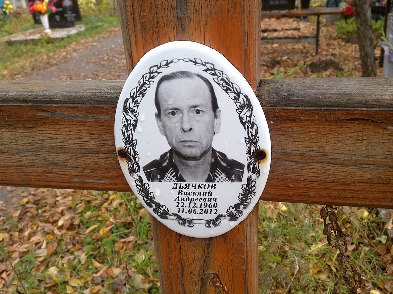 Дьячков Василий Андреевич
