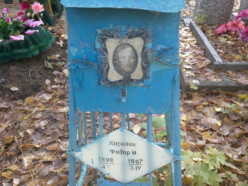 Корелин Федор И