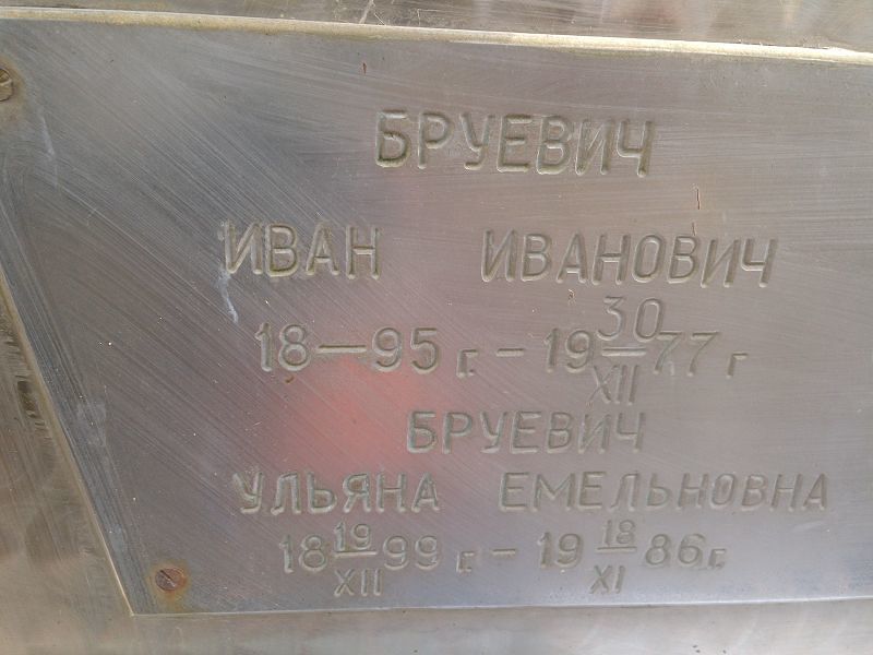 Бруевич Иван Иванович