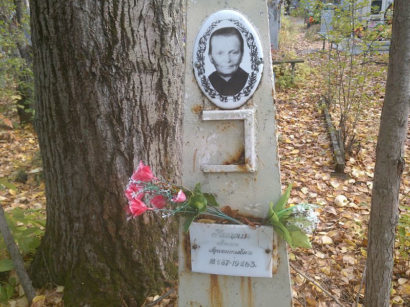 Кицеин Анна Арсентьевна