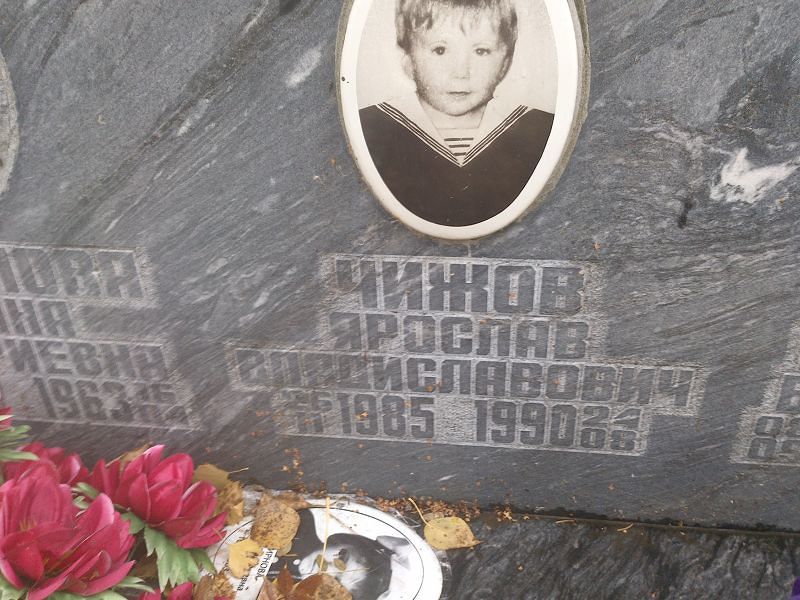 Чижов Ярослав Владиславович