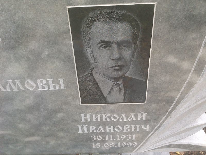 Абрамов Николай Иванович