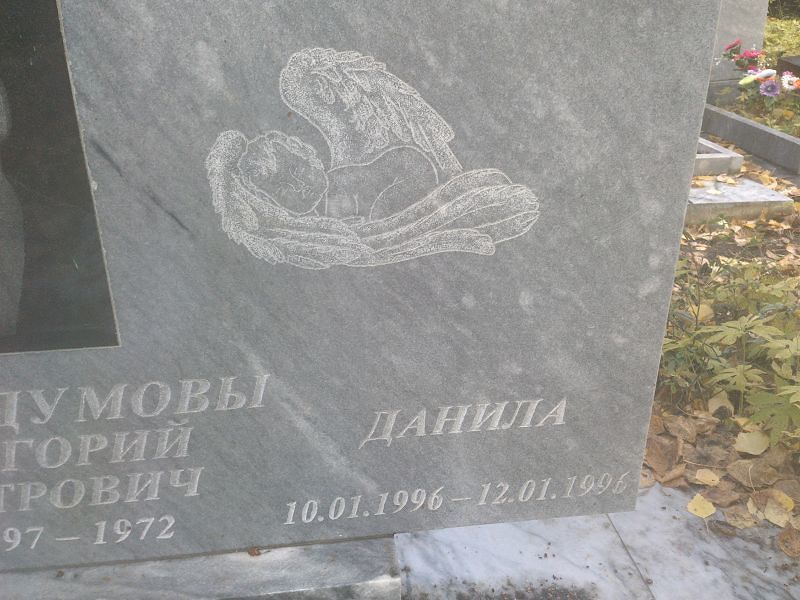 Стародумов Данила