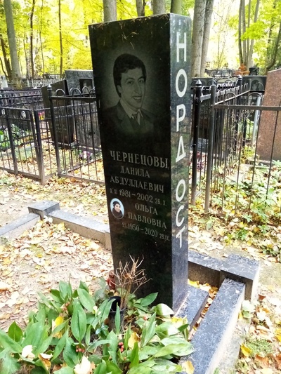 Чернецов Данила Абдуллаевич