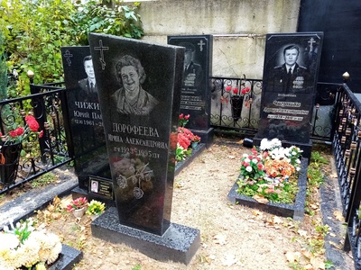 Дорофеева Ирина Александровна