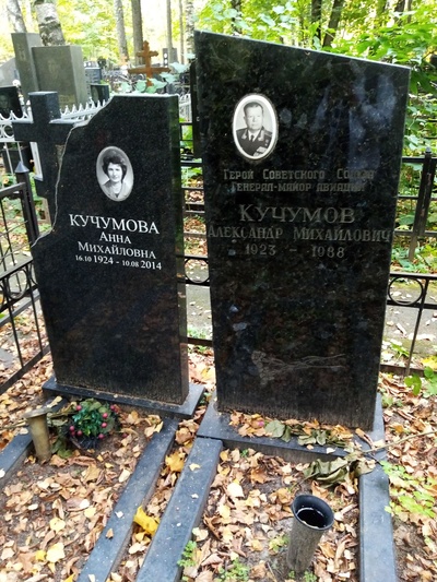 Кучумова Анна Михайловна