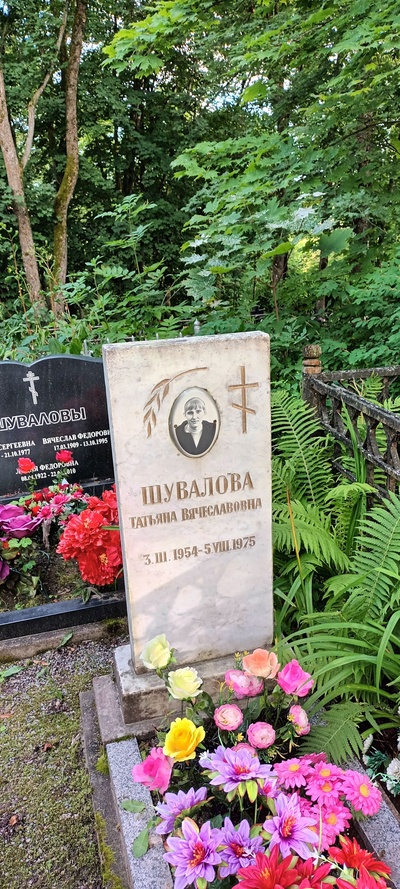 Шувалова Татьяна Вячеславовна