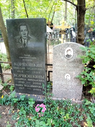Корнюшкин Николай Львович