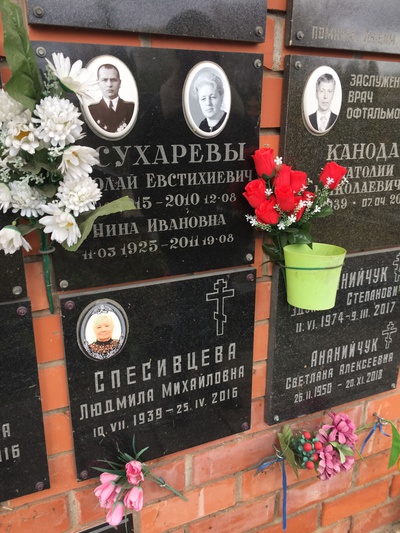 Спесивцева Людмила Михайловна