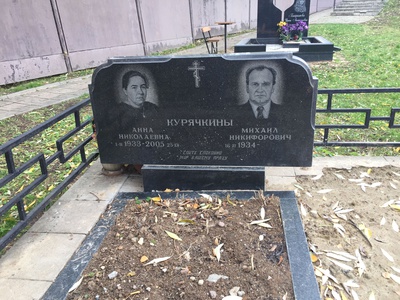 Курячкина Анна Николаевна