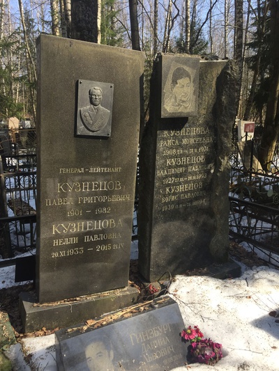 Кузнецова Нелли Павловна