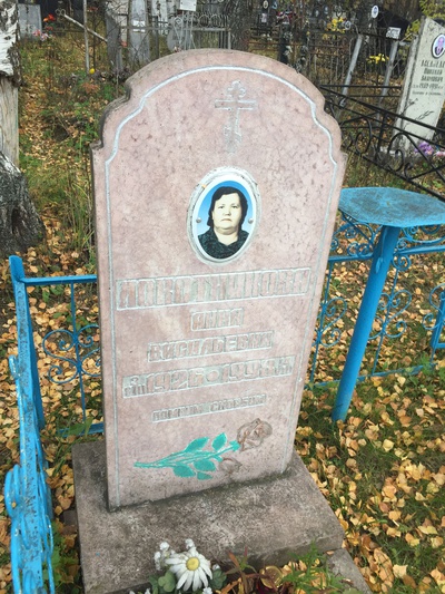 Локотникова Анна Васильевна