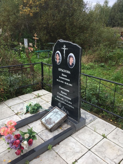 Олеськив Ирина Станиславовна