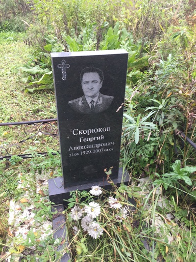 Скорюков Георгий Александрович