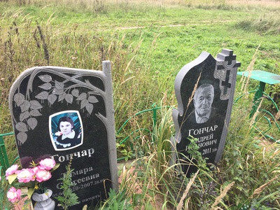 Гончар Андрей Иванович