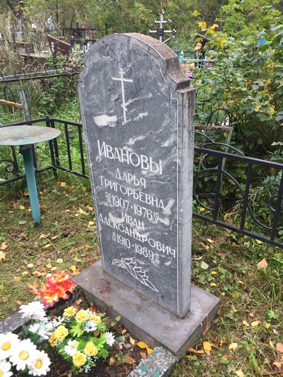 Иванов Иван Александрович