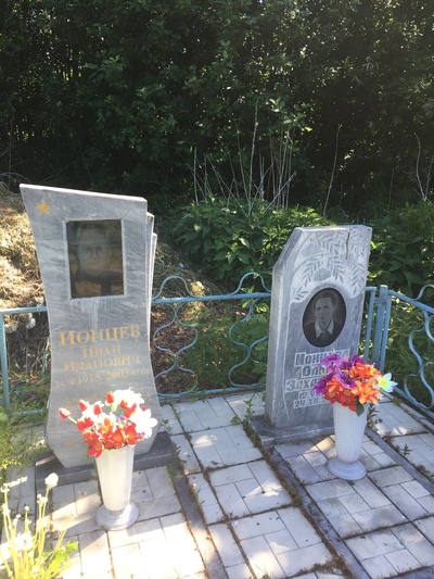 Ионцев Иван Иванович