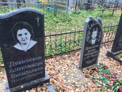 Девочкин Александр Сергеевич