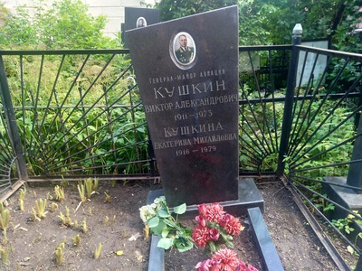 Кукушкин Виктор Александрович