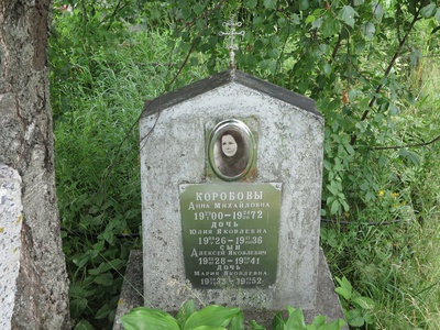 Коробова Анна Михайловна
