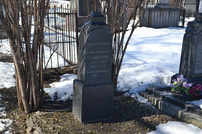 Находкин Дмитрий